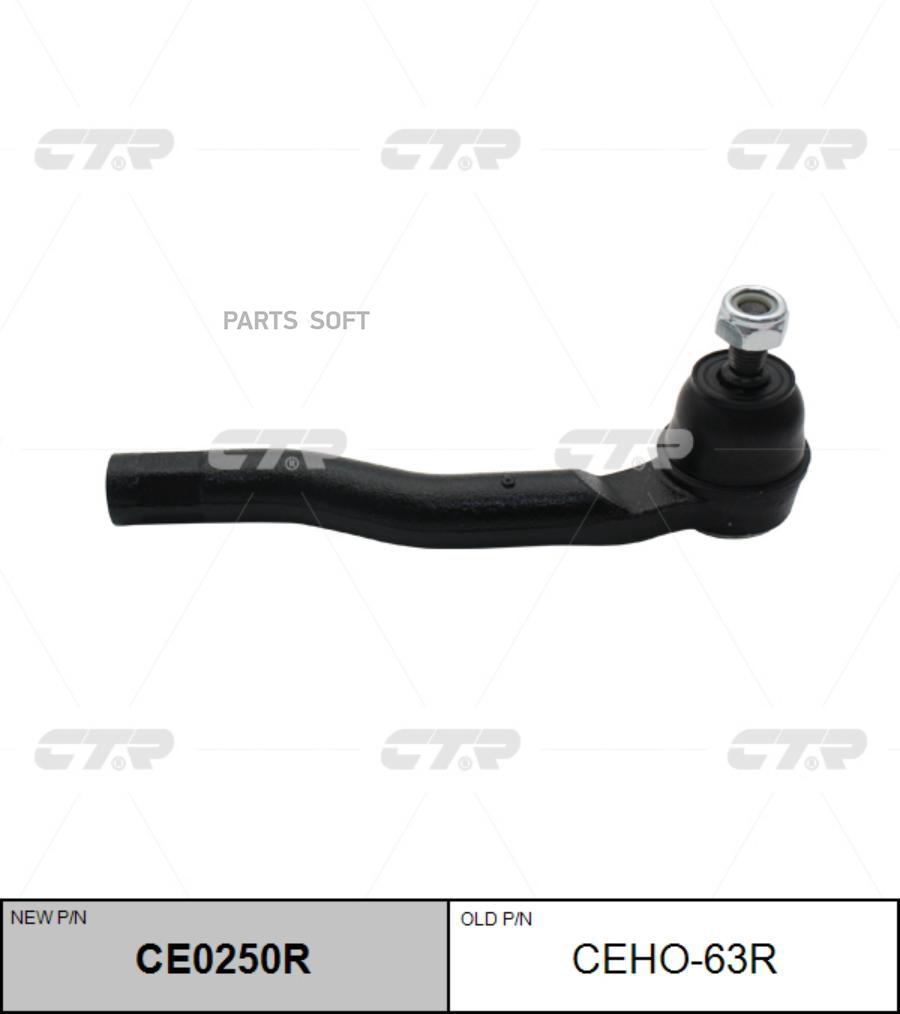 

Наконечник Р/Т Honda Jazz 15- Прав. CTR арт. CE0250R