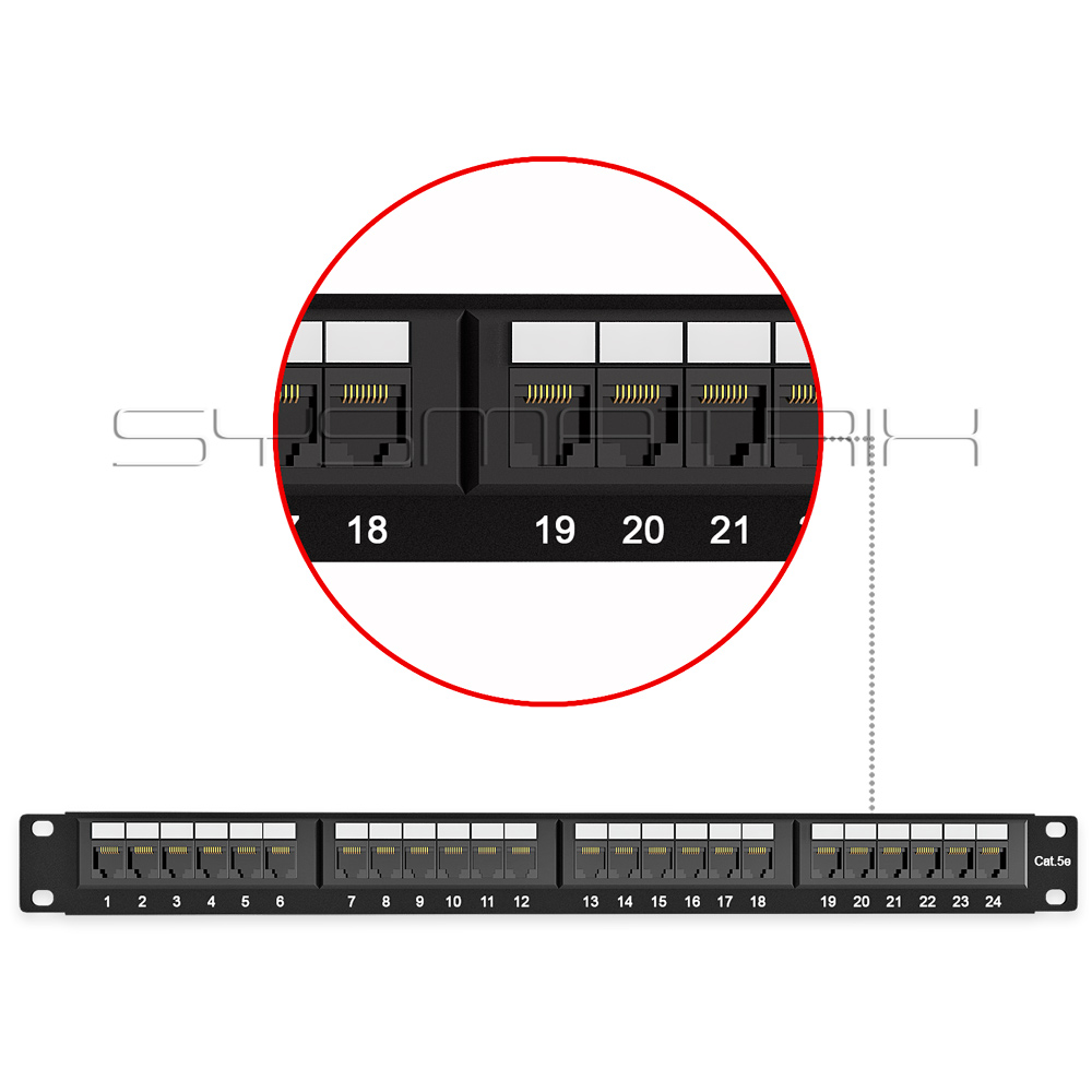 фото Патч-панель sysmatrix 5pp2402u106 19" (1u), 24 порта rj-45, категория 5e, dual idc