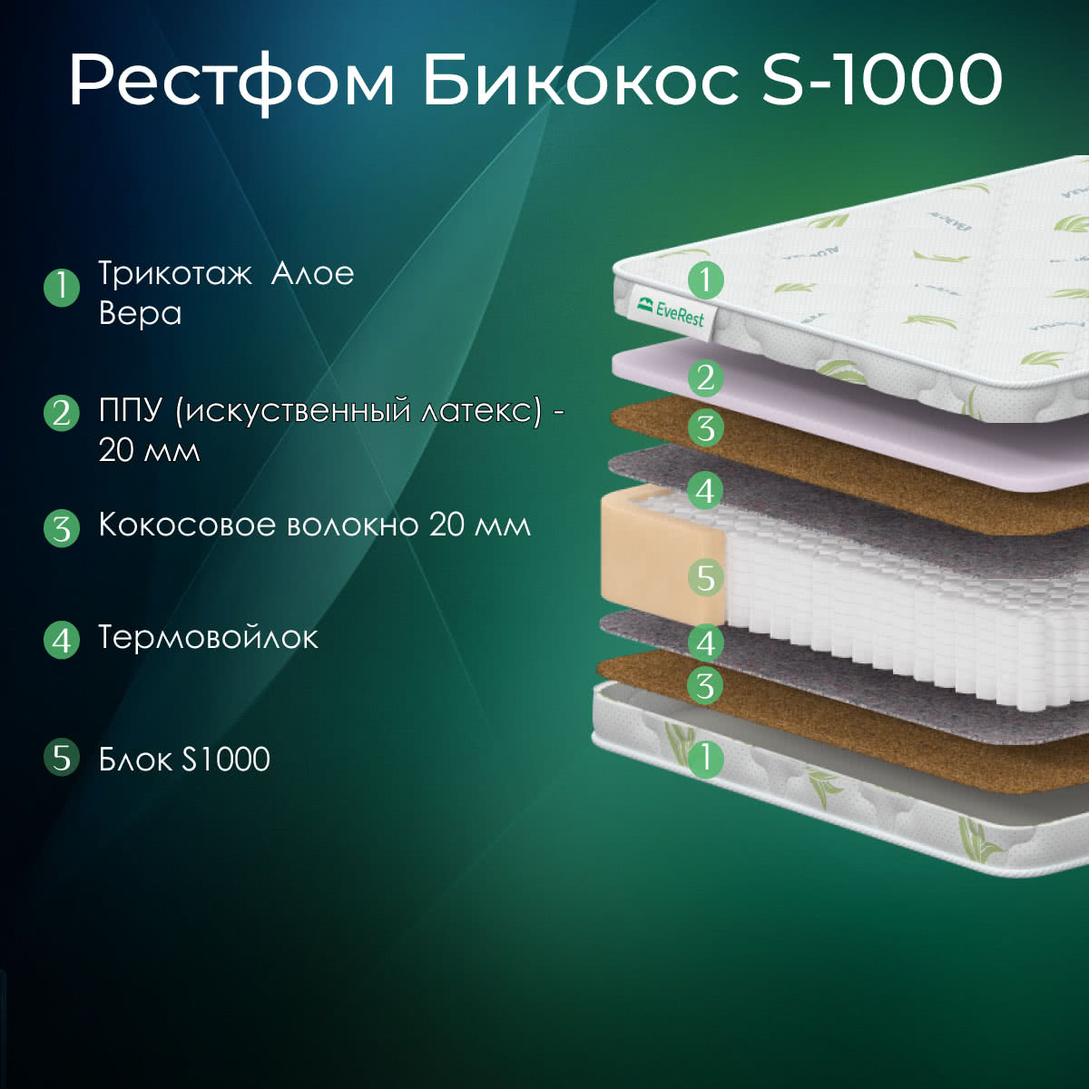 

Матрас EveRest Рестфом Бикокос S1000 210х186, Бикокос S1000
