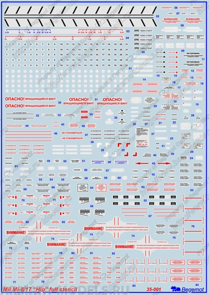 35-001 Декаль Миль Ми-8/17 технические надписи 1/35