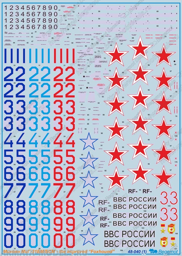 

48040 Декаль Микоян МиГ-31БМ, Однотонный