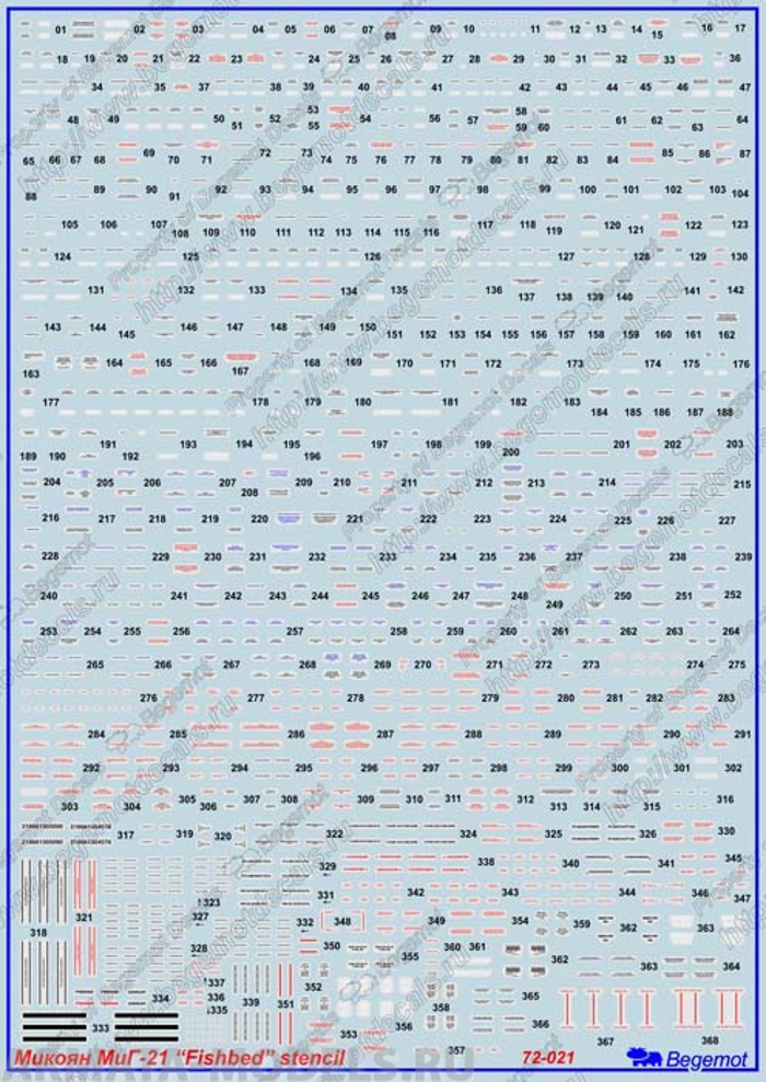 72021 Декаль Микоян МиГ-21 технические надписи