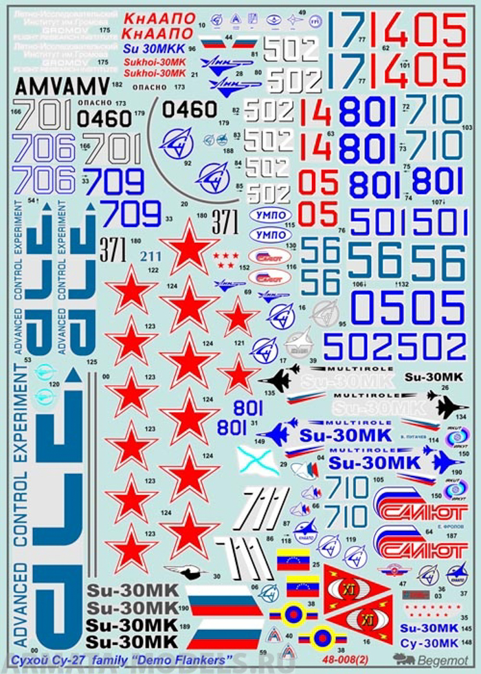 

48008 Декаль Сухой Су-27 Демо-версии, Однотонный