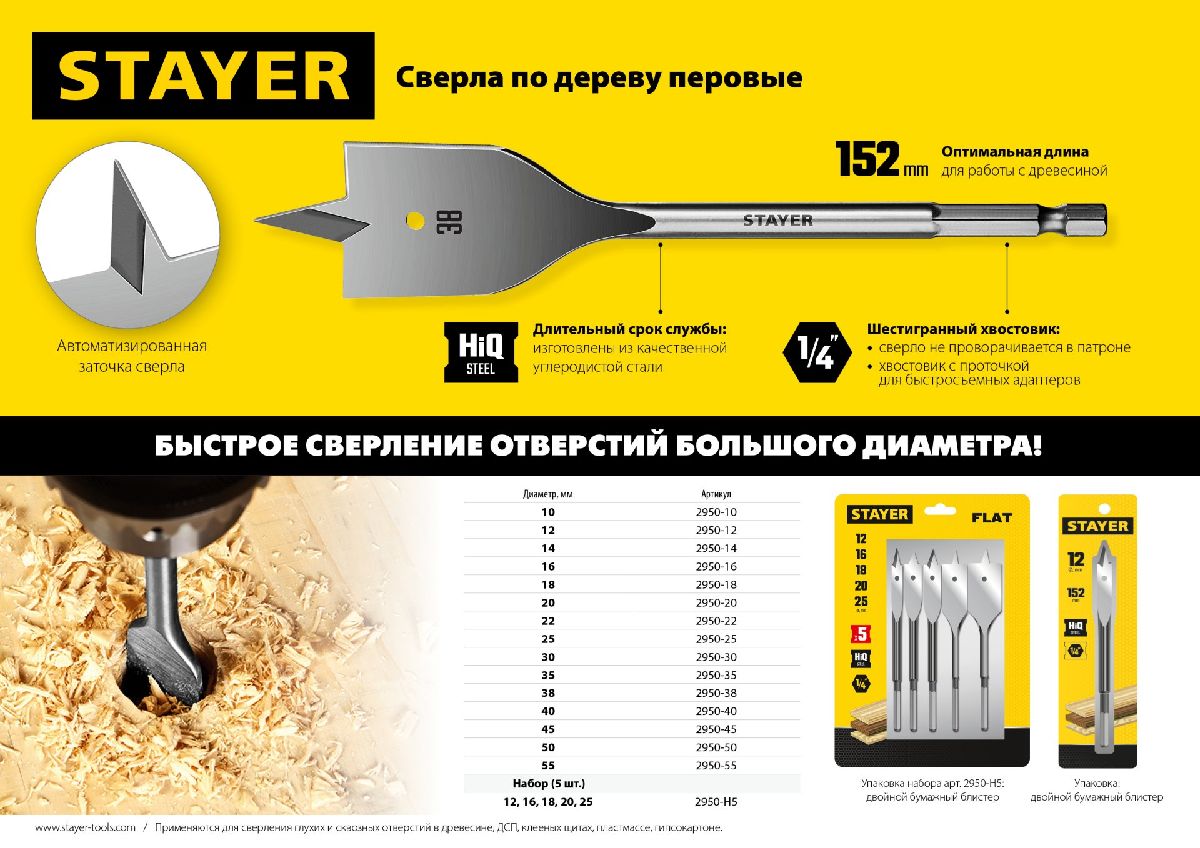 STAYER FLAT 45x152мм, сверло по дереву перовое, (2950-45_z01) сверло регулируемое по кафелю stayer