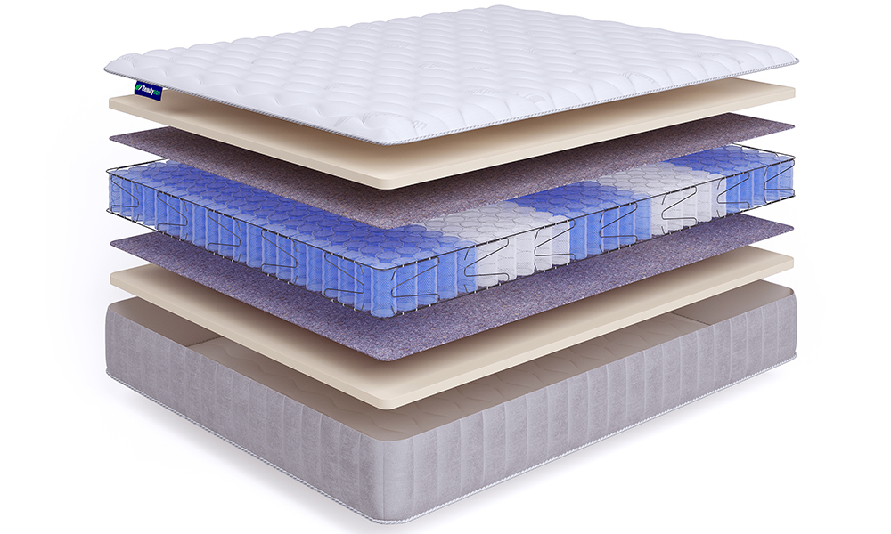 

Матрас Beautyson Hit Ecosoft TFK+ Lux 140х200, Бежевый;белый;серый;серебристый, Hit Ecosoft TFK+ Lux