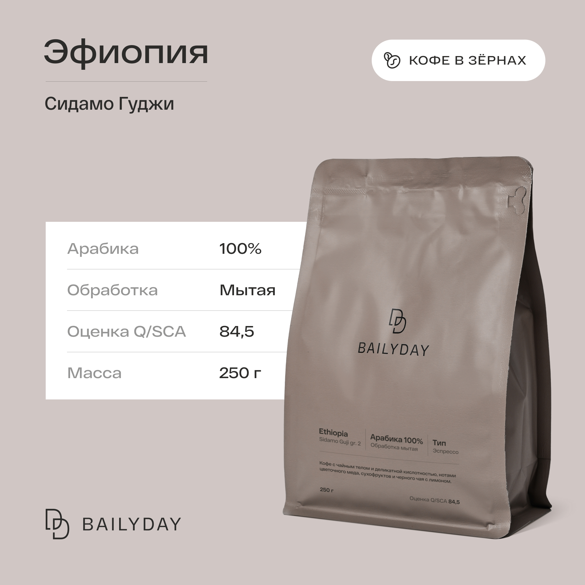 Кофе в зернах Bailyday Эфиопия Сидамо Гуджи 100% арабика, 250 г