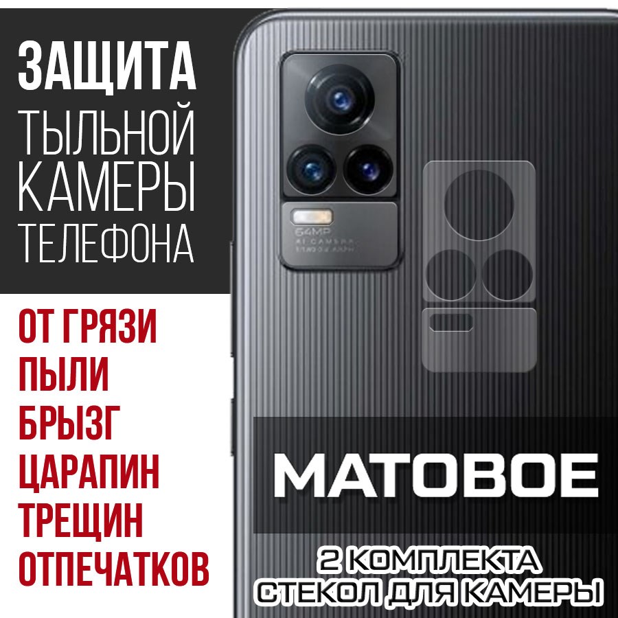 

Стекло защитное гибридное Матовое Krutoff для камеры Vivo V21e