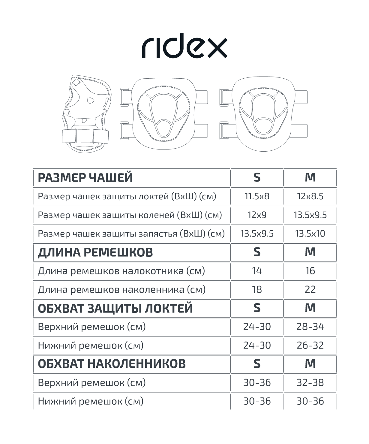 фото Комплект защиты ridex juicy light blue (s)