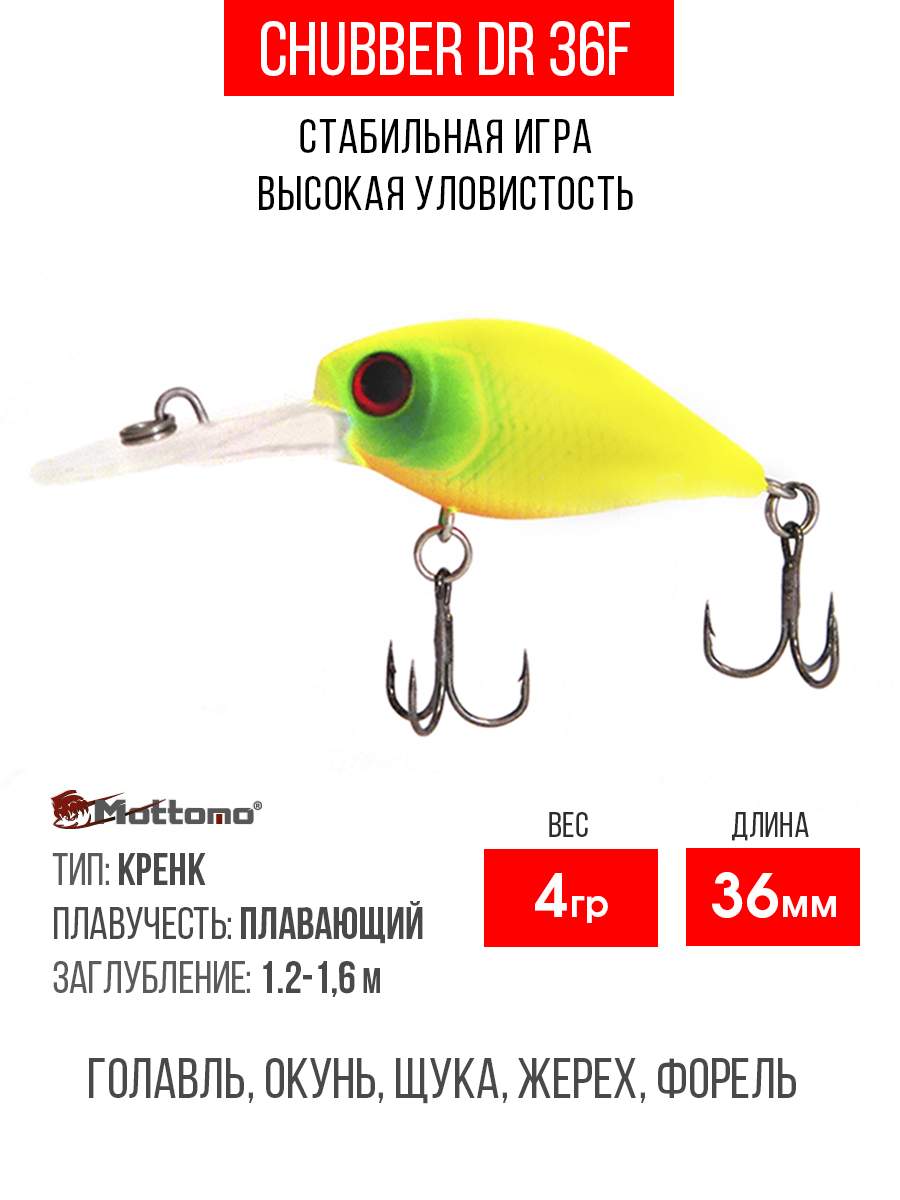 

Воблер Mottomo Chubber DR 36F 4g Chart Yellow, Разноцветный, Chubber DR