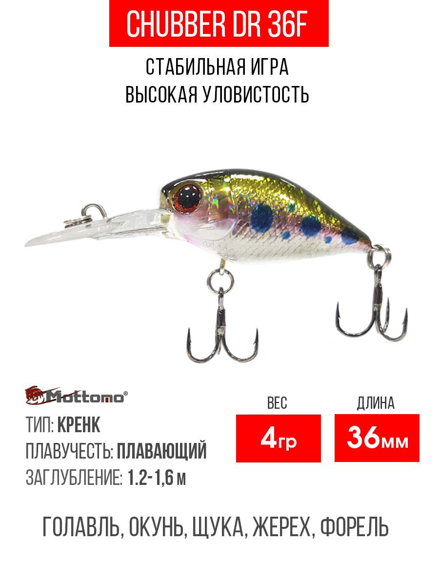 

Воблер Mottomo Chubber DR 36F 4g Baby Salmon, Разноцветный, Chubber DR