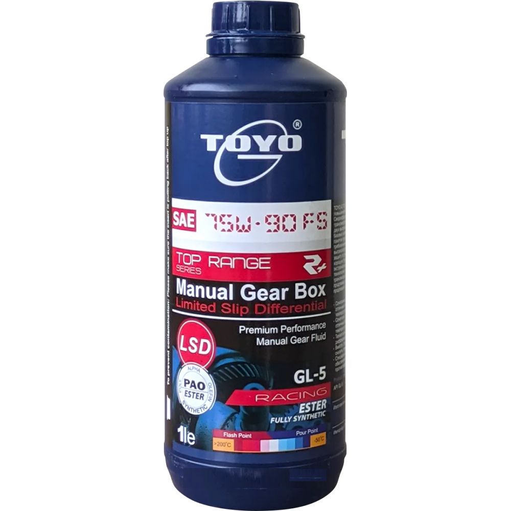 hypoid gear oil sx