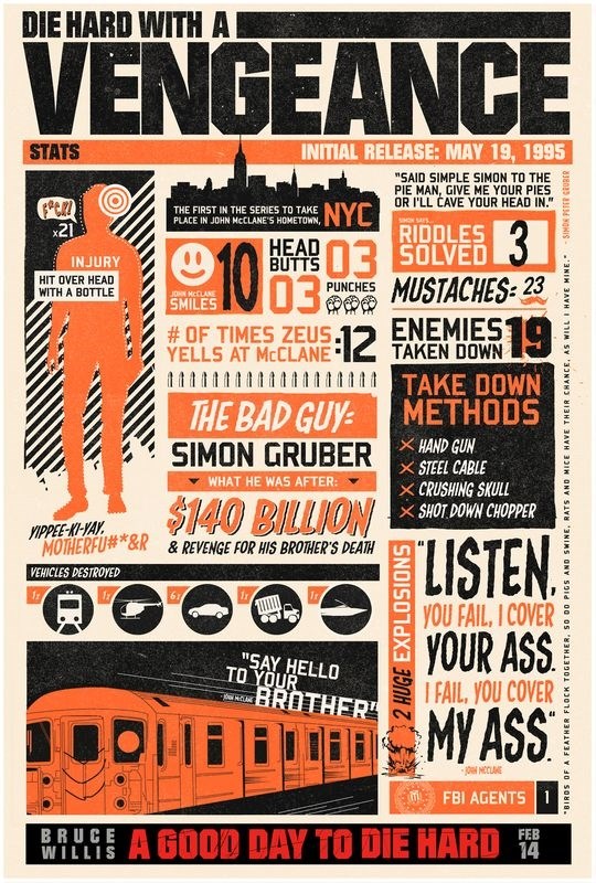 

Постер к фильму "Крепкий орешек" (Die Hard) A3