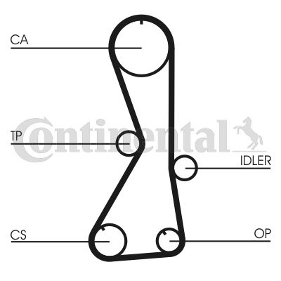 Комплект ремня ГРМ CONTINENTAL CTAM CT1016K1 100053577427