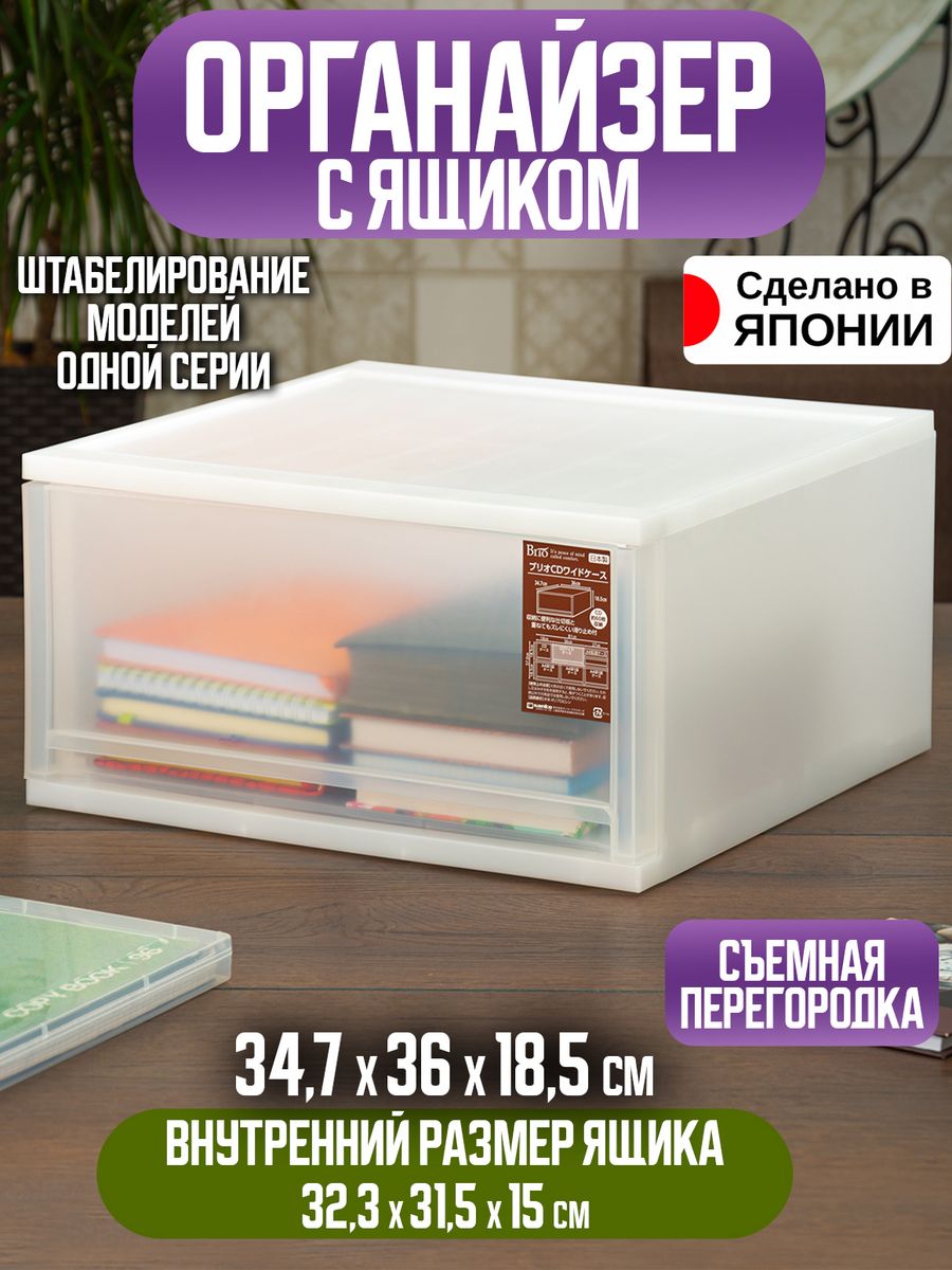 

Короб для хранения вещей SANKO пластиковый 34,7х36х18,5 см, SO-426567