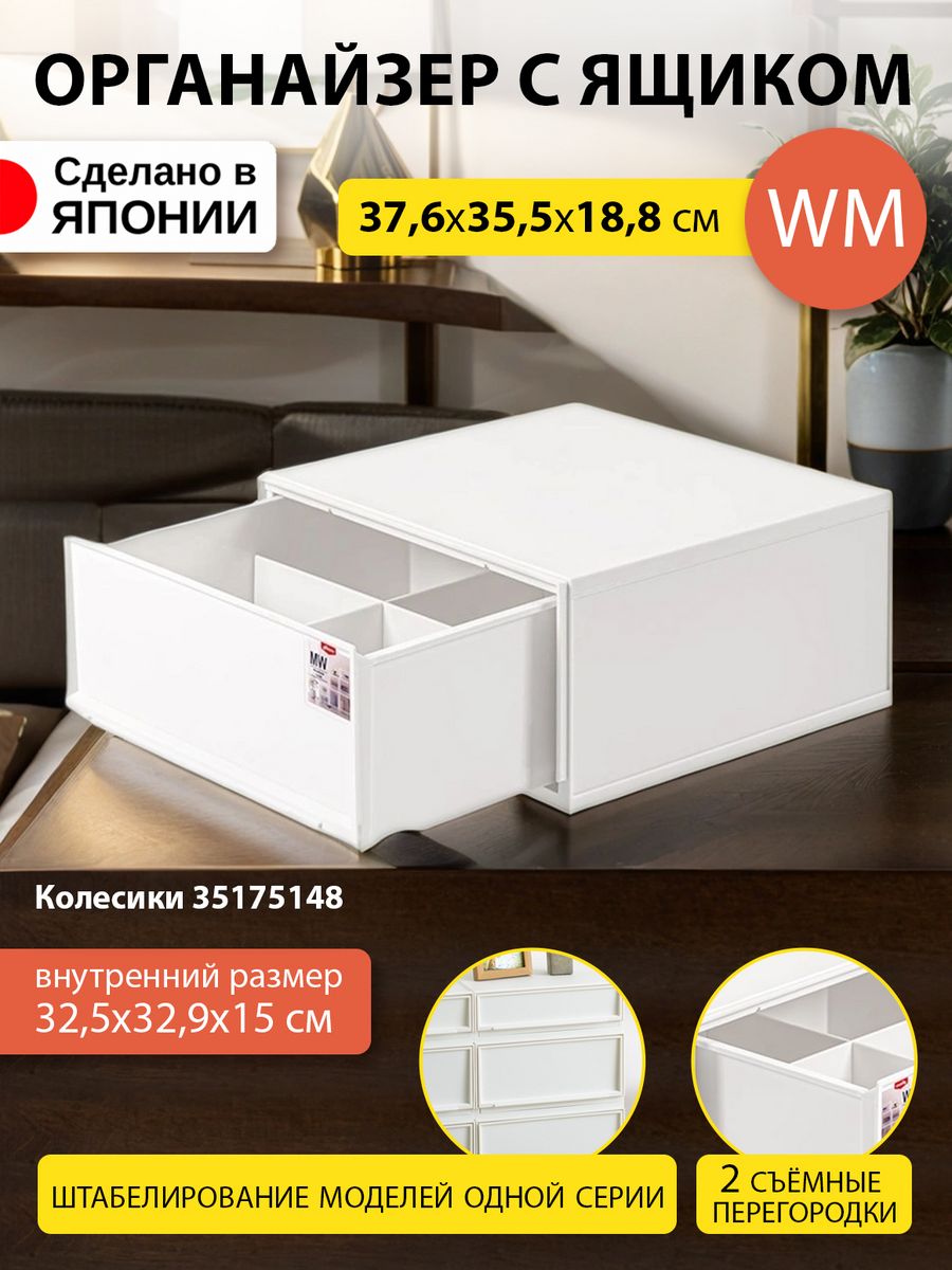 

Короб для хранения вещей SANKA пластиковый 37,6х35,5х18,8 см WM, SA-202851