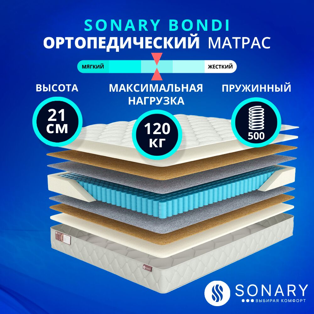 

Матрас Sonary Bondi 85х205 серии Urban, Бежевый;белый;серый;серебристый, Bondi