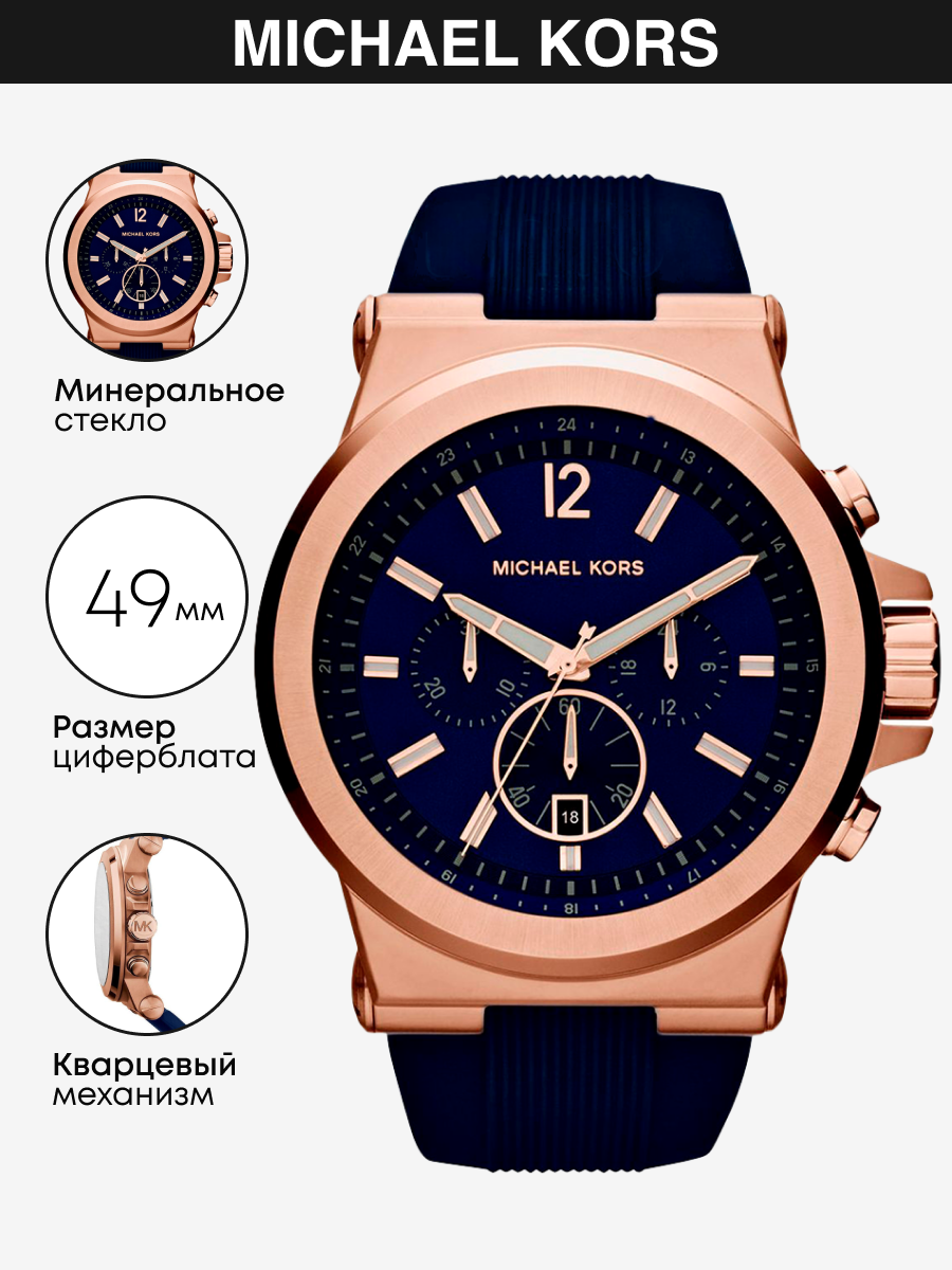 Наручные часы унисекс Michael Kors MK8295 синие