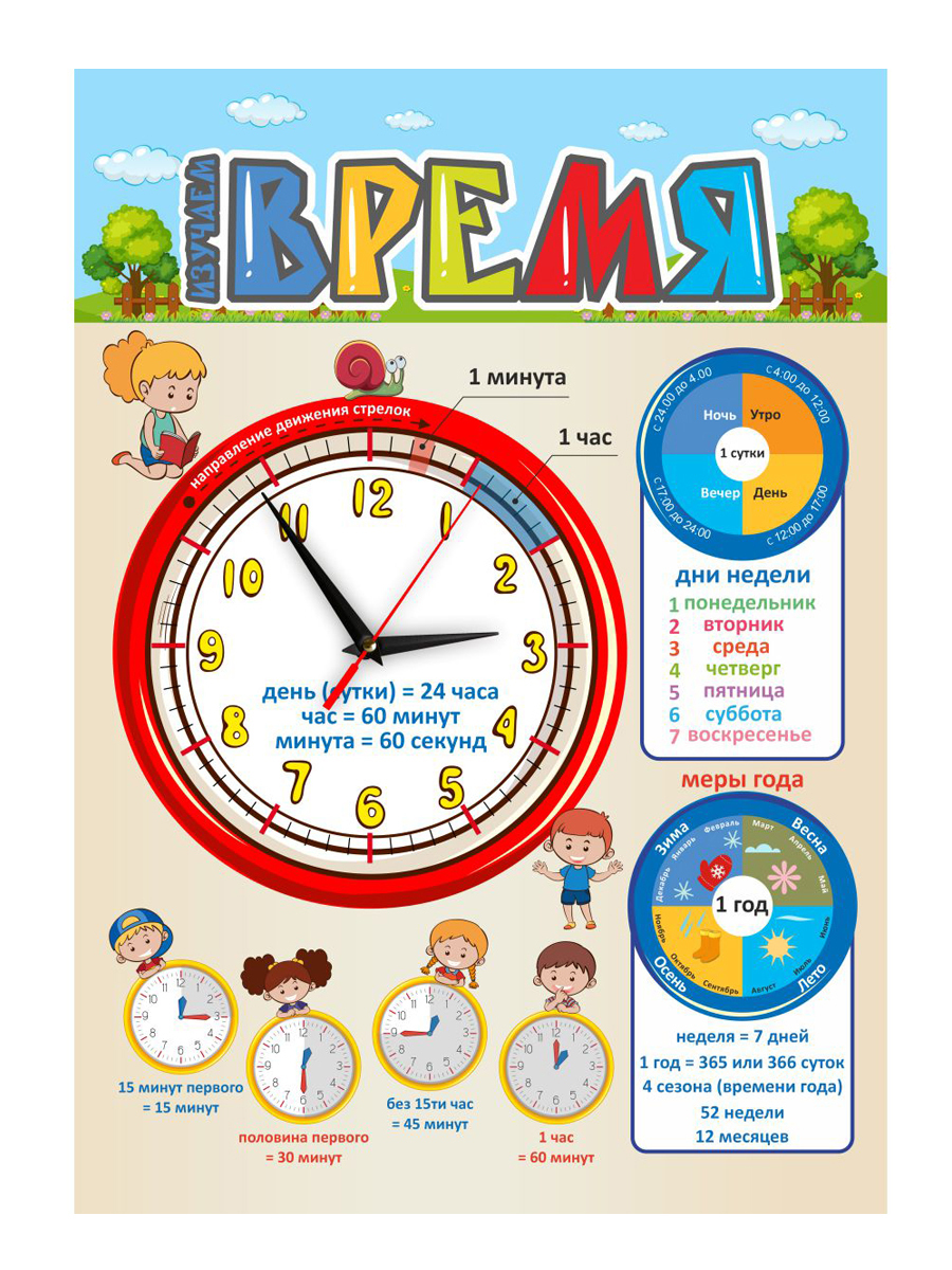 Время стрелками. Изучаем время. Плакат изучаем время. Наумова о. 