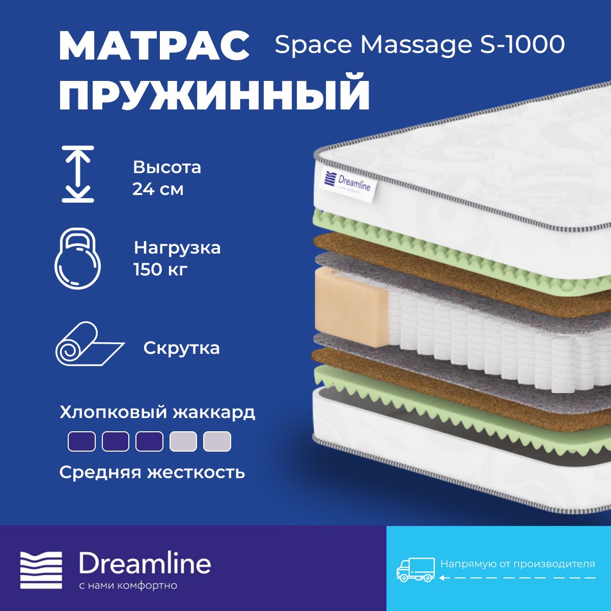 

Матрас Dreamline Space Massage S-1000 140x190 см, Белый, Space Massage S-1000