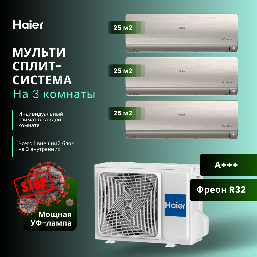 Сплит-система Haier 3 Х AS25S2SF2FA-G / 3U55S2SR5FA холодильник haier a2f637cgg золотистый