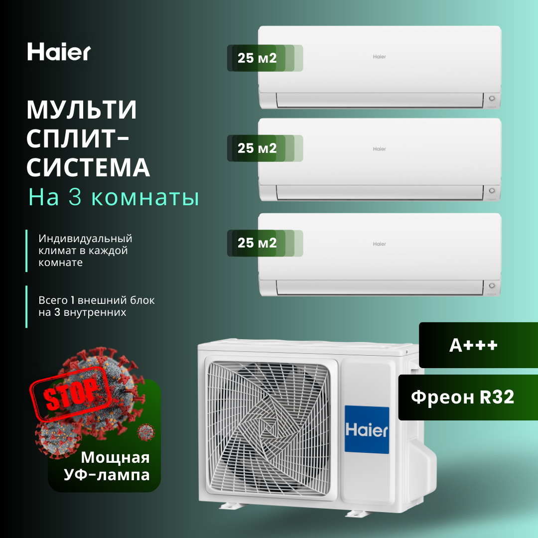 Сплит-система Haier 3 Х AS25S2SF2FA-W/3U55S2SR5FA