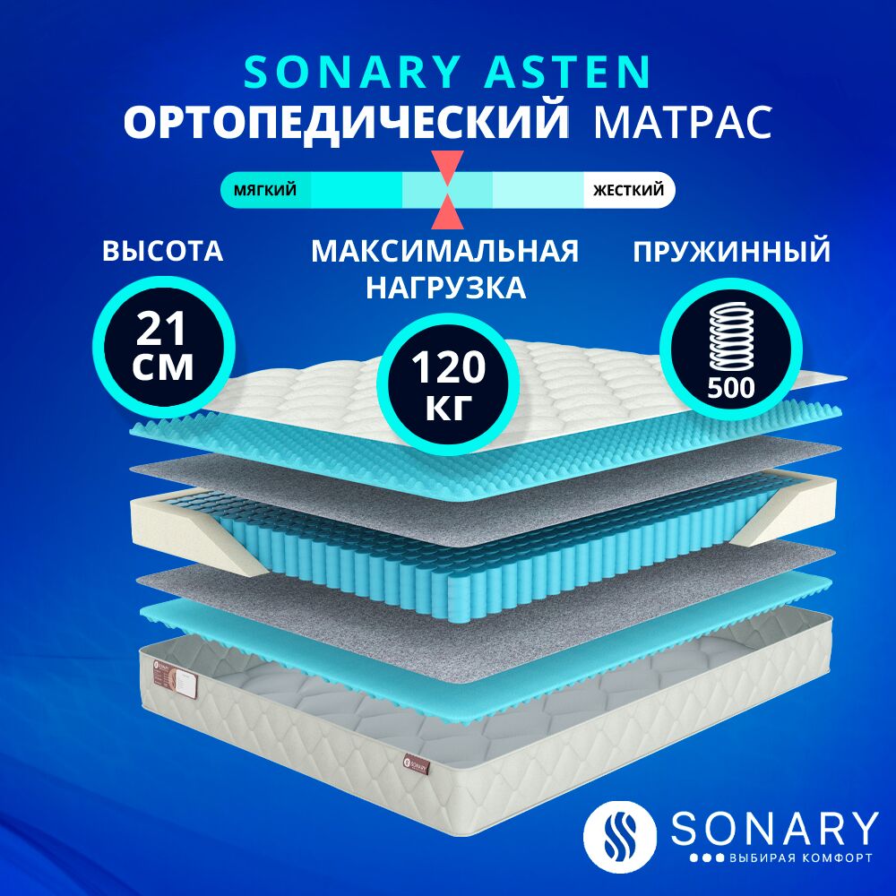 

Матрас Sonary Asten 200х210 серии Relax, Бежевый;белый;серый;серебристый, Asten