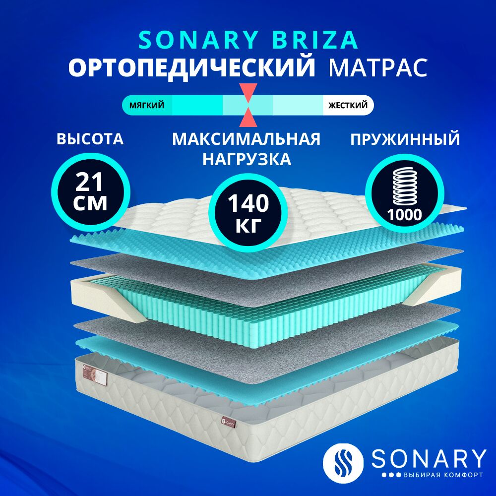 

Матрас Sonary Relax Briza 220х215, Бежевый;белый;серый;серебристый, Briza