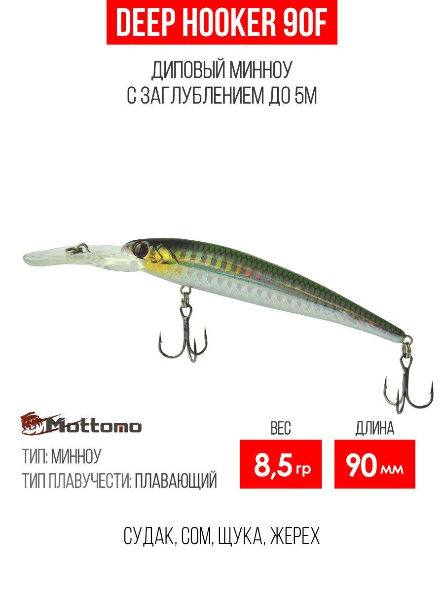 

Воблер Mottomo Deep Hooker 90F 8,5g Green Silver, Разноцветный, Deep Hooker