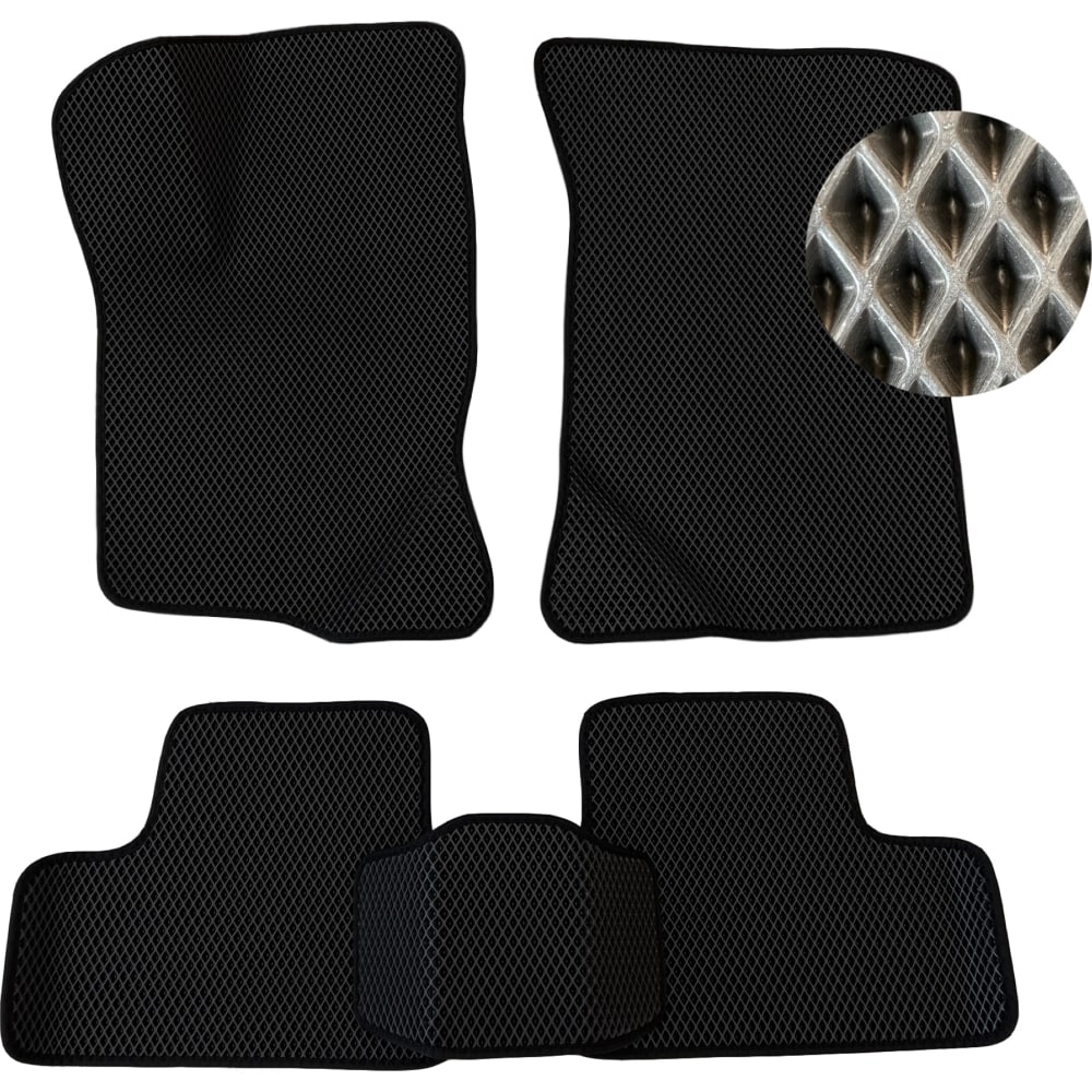 

ИП Муллаянов А. М. Автоковрики ЭВА/ ЕВА/ EVA- RENAULT FLUENCE 2009-2017 черные 20421592581