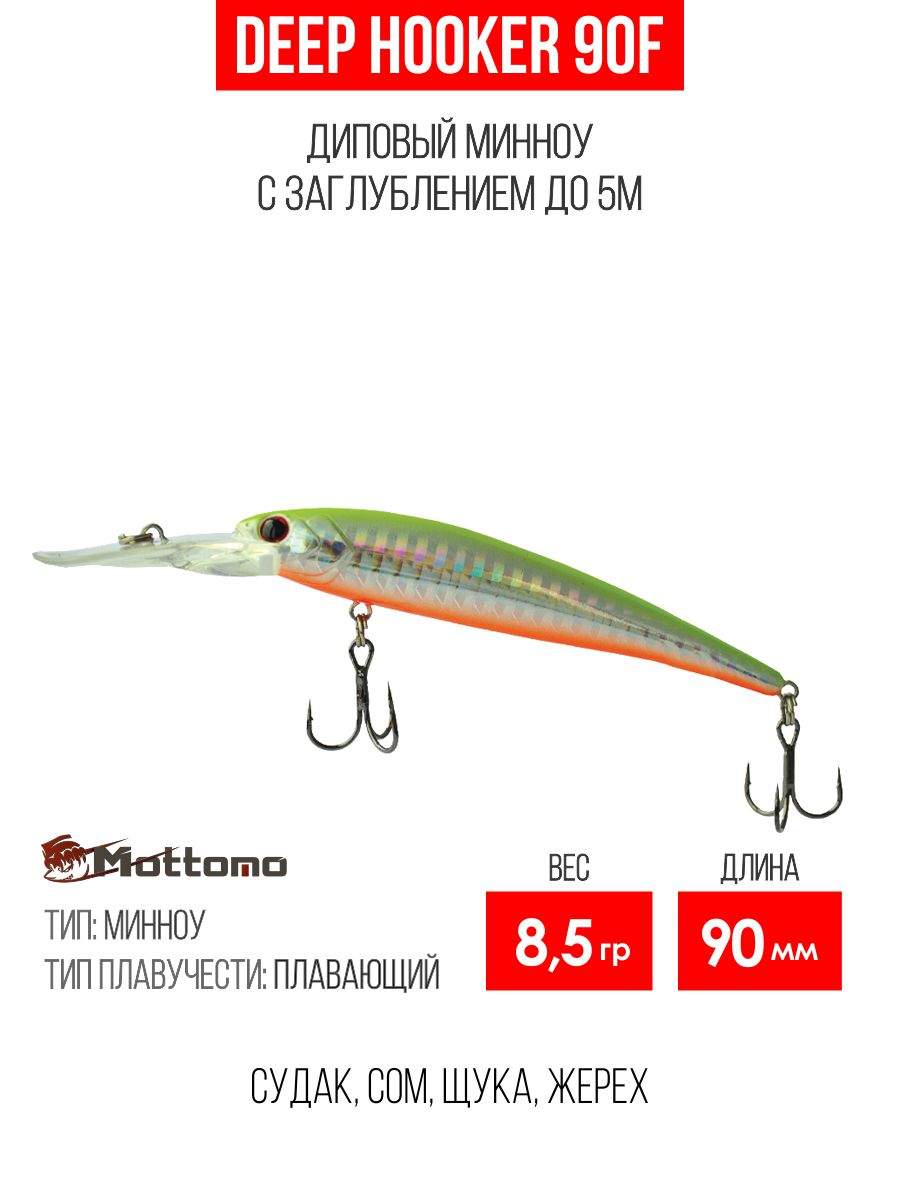 

Воблер Mottomo Deep Hooker 90F 8,5g Chart Silver, Разноцветный, Deep Hooker