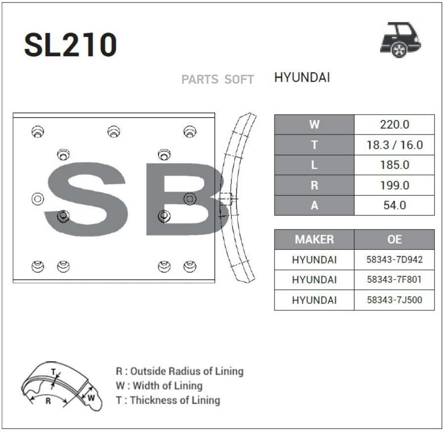 Накладка Тормозная (25ton) (R1 Cam) Hyundai Hd (2003- ) Sangsin brake арт. SL210