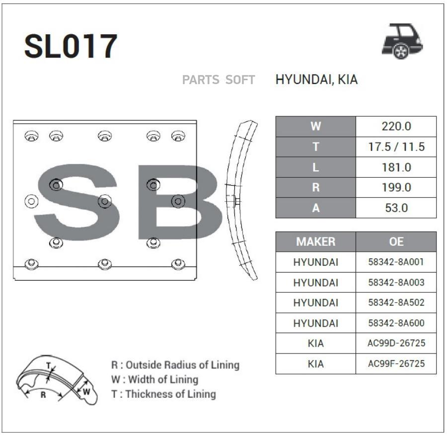SANGSIN BRAKE SL017 Тормозные накладки HYUNDAI NEW AERO R2 ANCHOR SL017 1шт