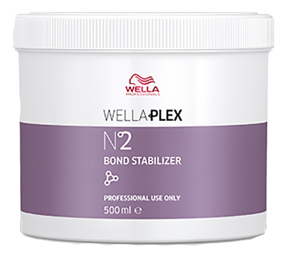 

Эликсир-cтабилизатор Wella°Plex 500 мл