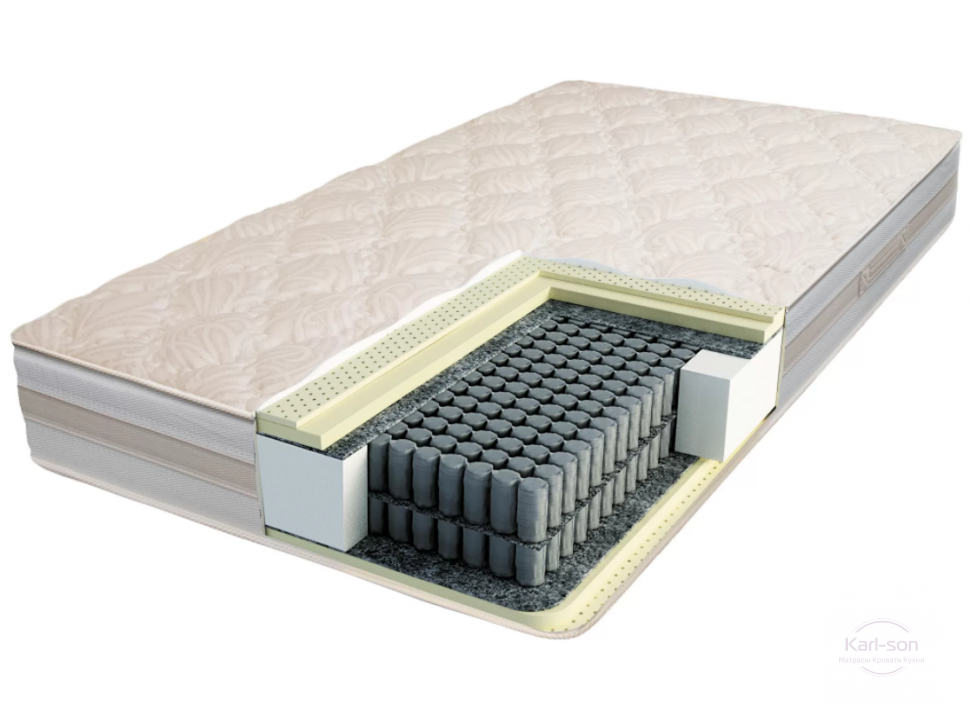 

Матрас Organic Rixar (Органик Риксар) (Матрас Organic Rixar 120*200)