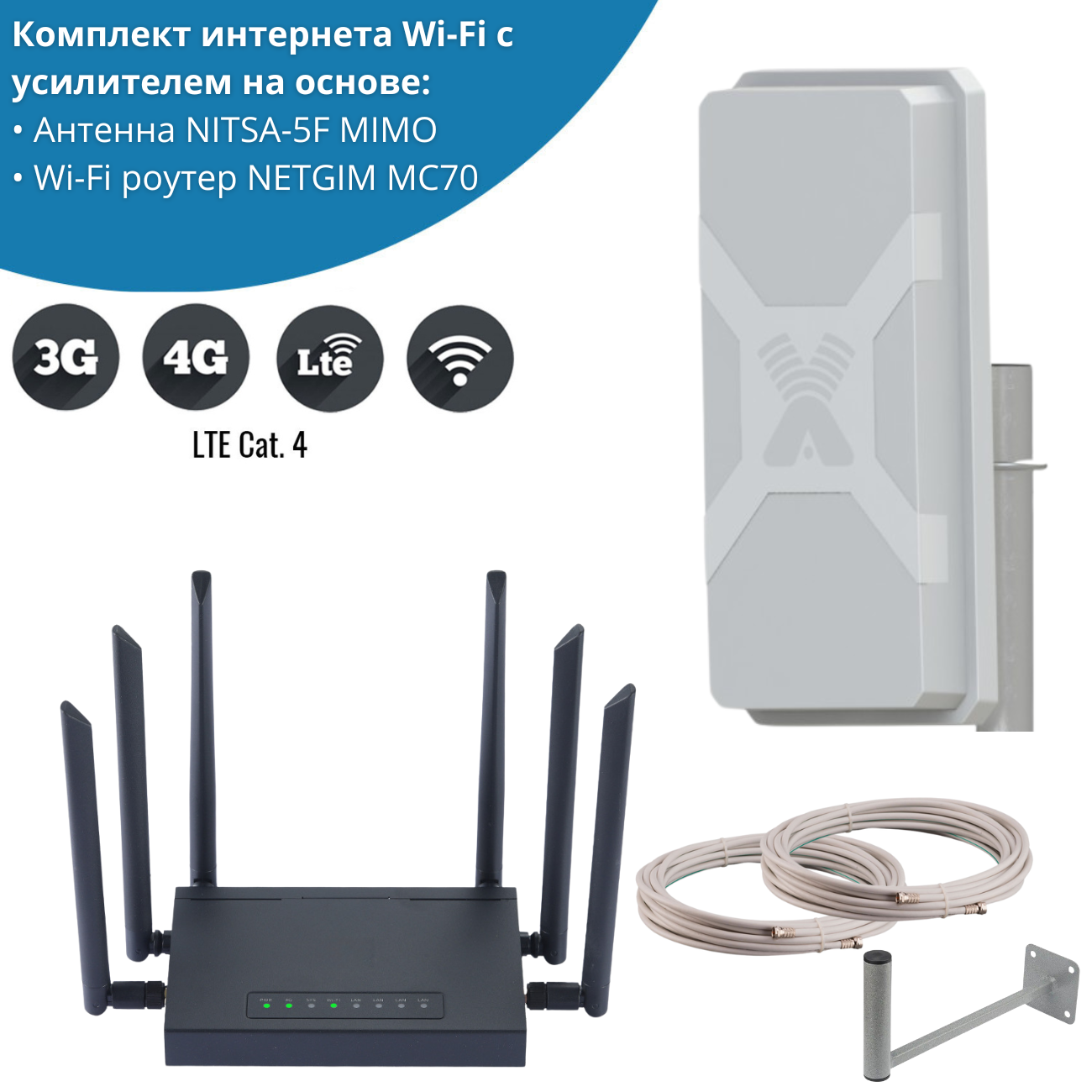 

Wi-Fi роутер NETGIM MC70 с антенной Nitsa-5F MIMO для дачи и дома 4G, MC70 + антенна Nitsa-5F MIMO