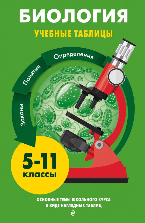 

Биология