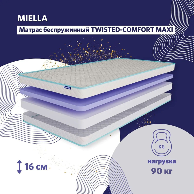 Матрас двуспальный MIELLA Twisted-Comfort Maxi 120x190  двусторонний, ортопедический