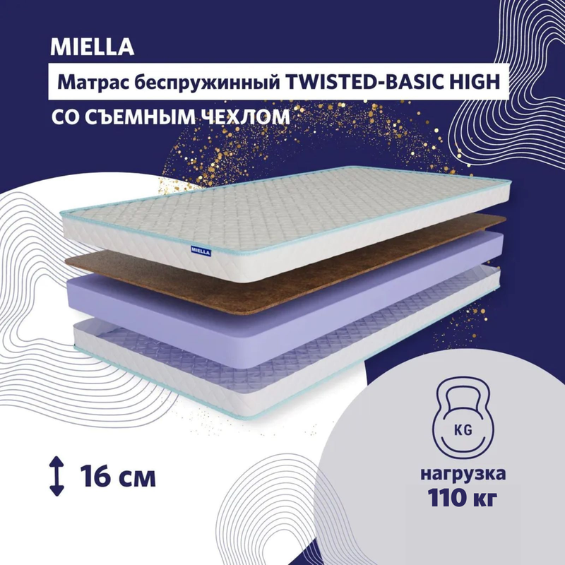 MIELLA Twisted-Basic High Orthopedic Double-Sided Mattress 80x195