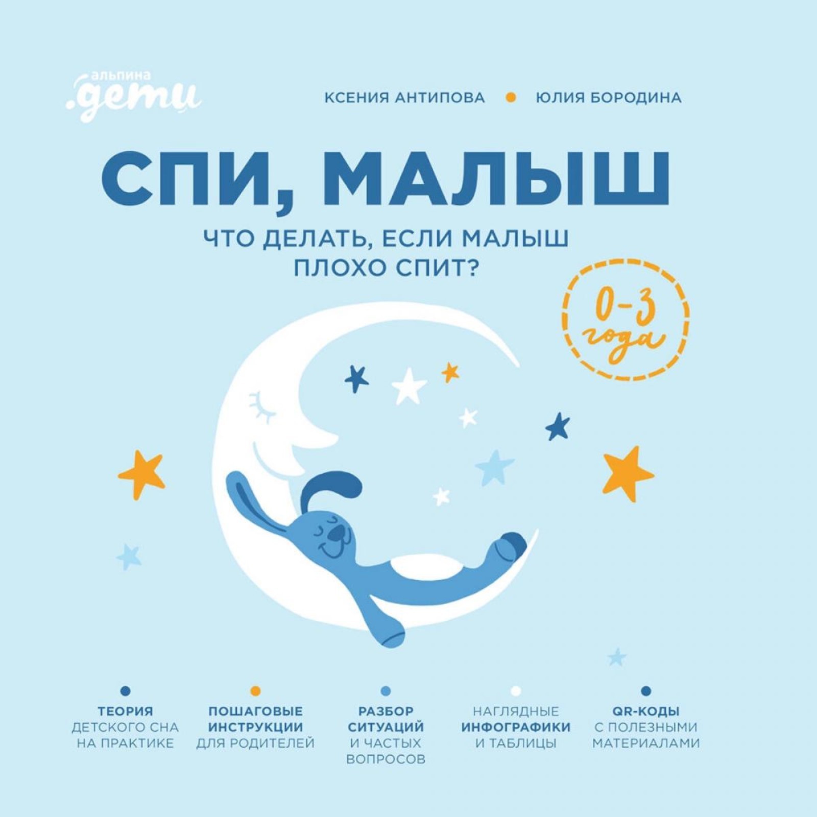 

Спи, малыш. Что делать, если малыш плохо спит, ПСИХОЛОГИЯ.ПЕДАГОГИКА