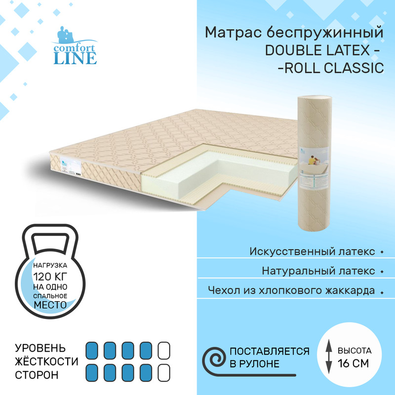 фото Матрас беспружинный comfort line double latex roll classic 95х185, высота 16 см