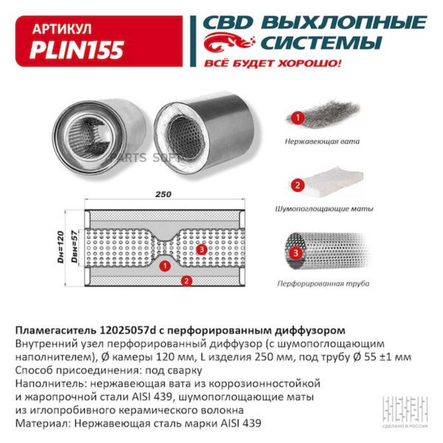 

Пламегаситель 12025057d с перфорированным диффузором, из Нерж.стали. CBD. PLIN155