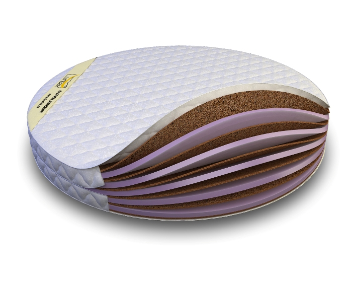 фото Матрас luntek medium econom round-support 17 220х220х17