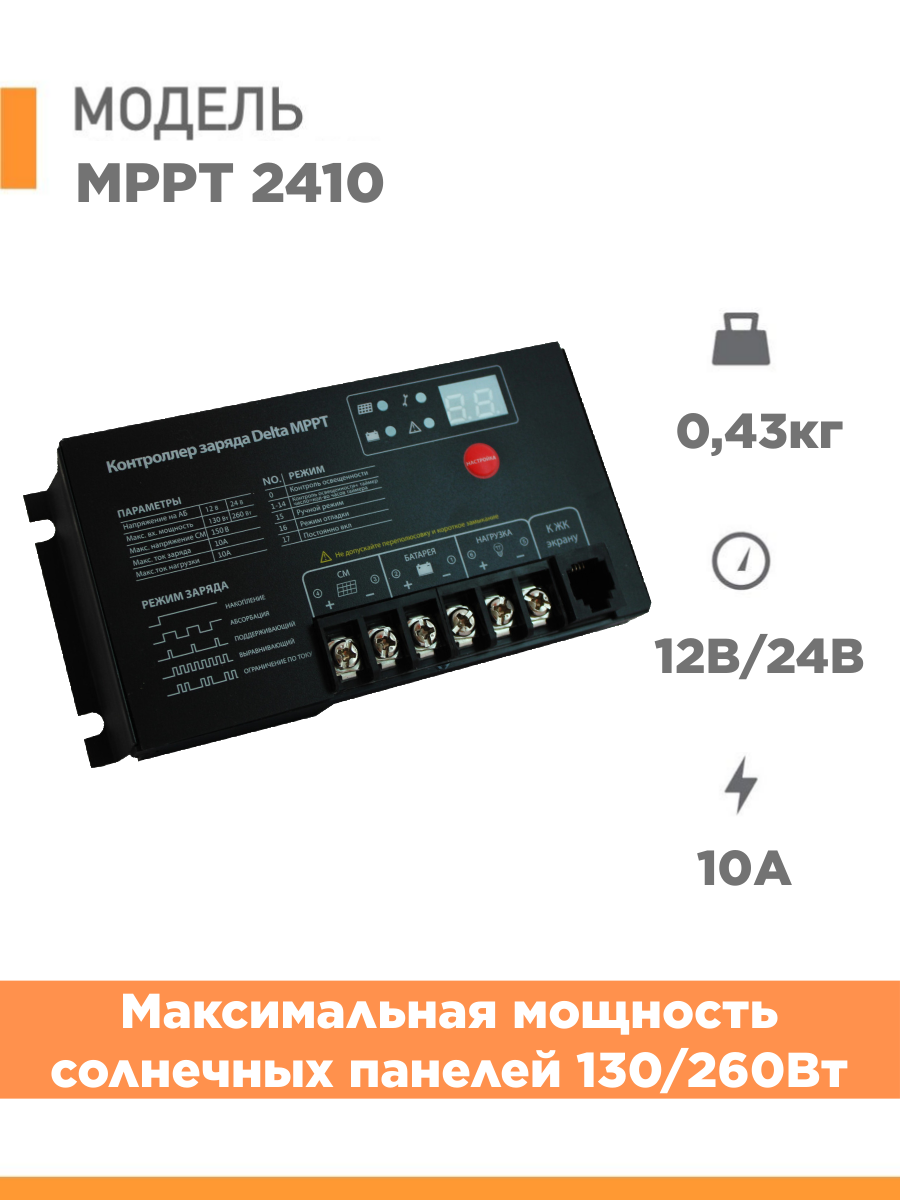 

Контроллер заряда для солнечных панелей Delta Solar SMARTWATT MPPT 2410, MPPT2410