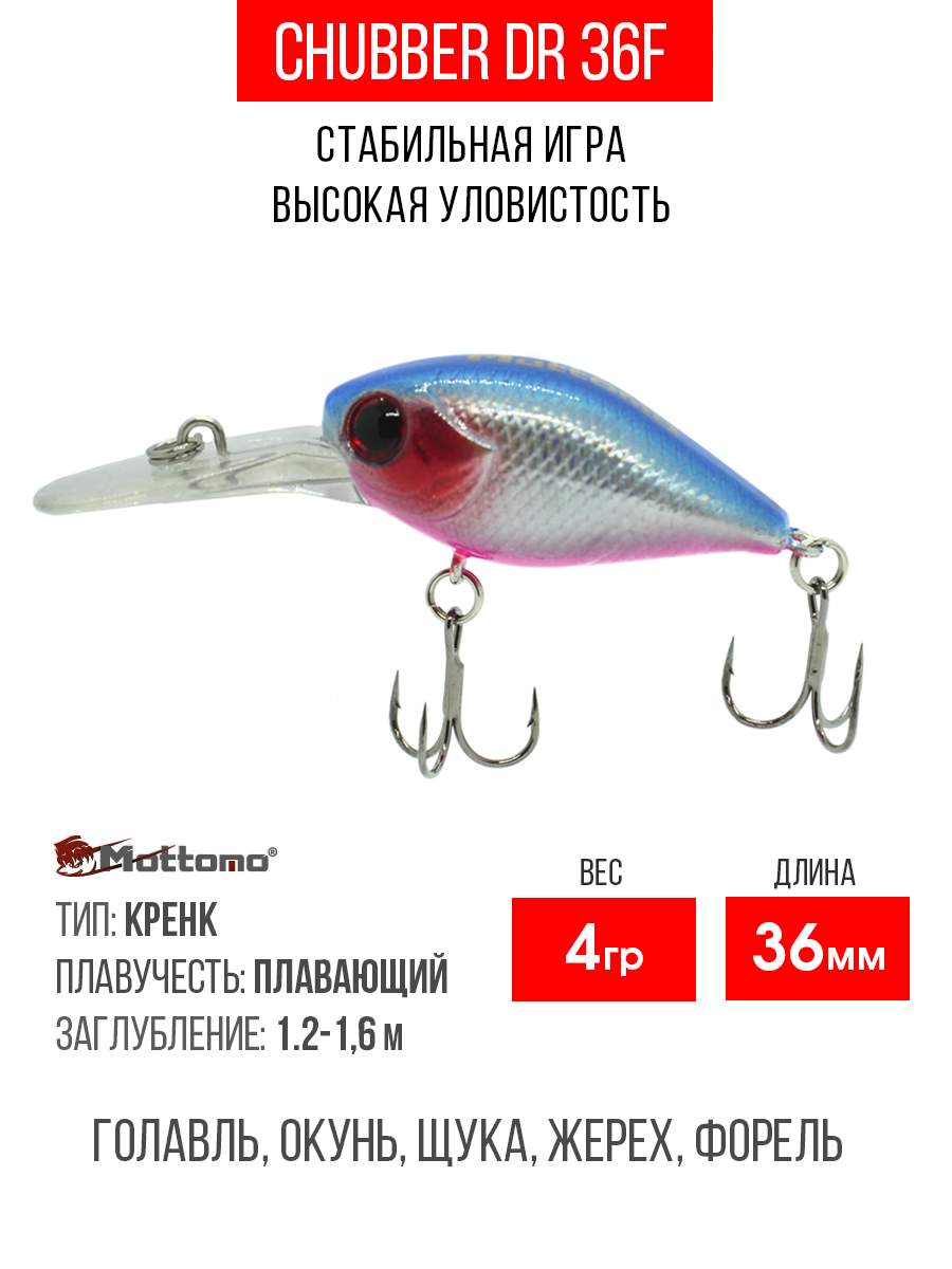 

Воблер Mottomo Chubber DR 36F 4g Red Blue, Разноцветный, Chubber DR