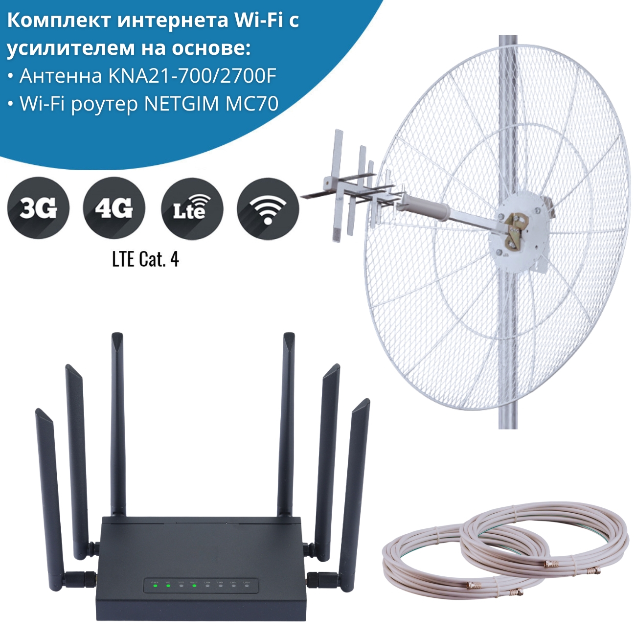 WiFi роутер NETGIM MC70 с антенной KNA21-700/2700F для дачи и дома 4G