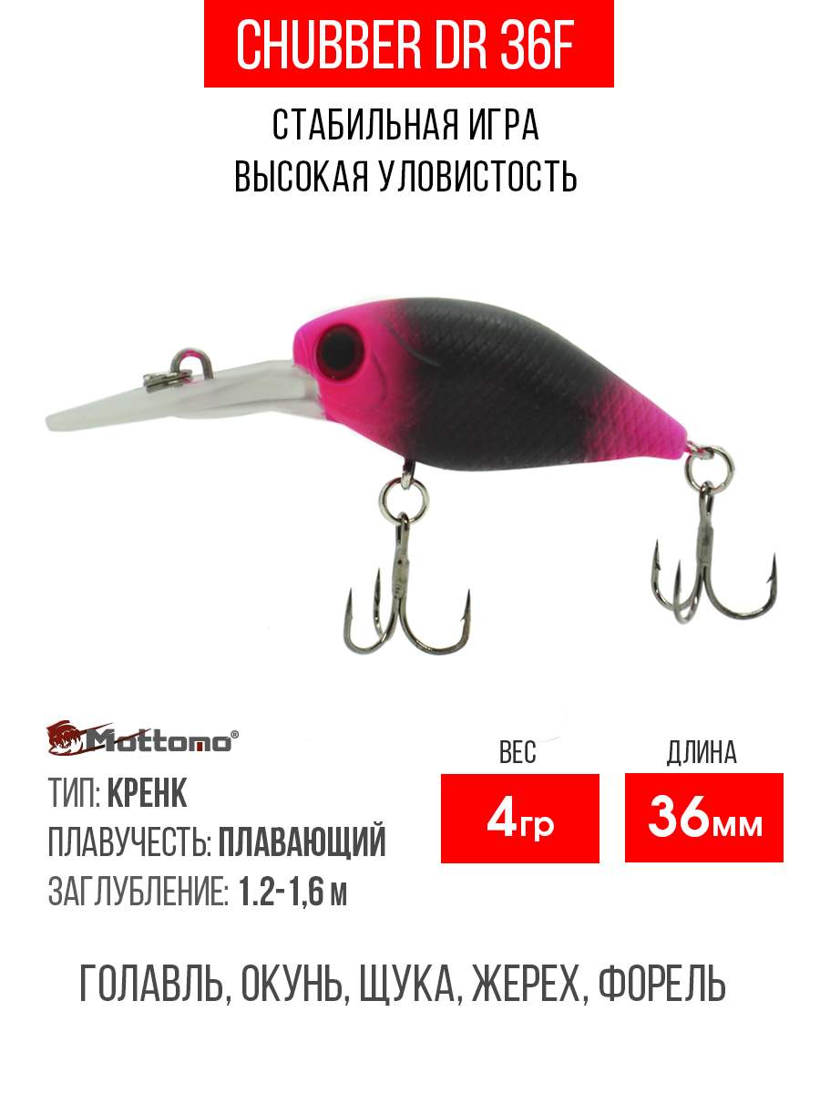

Воблер Mottomo Chubber DR 36F 4g Black Pink, Разноцветный, Chubber DR