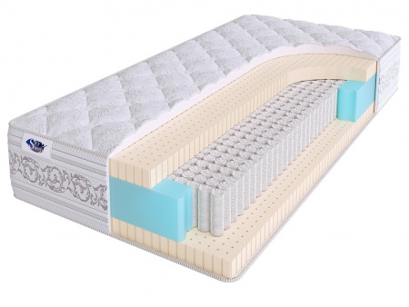 

Матрас SkySleep 200 x 205 PRIVILEGE SOFT S1000, Белый, PRIVILEGE SOFT S1000