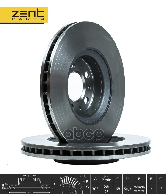 

ZENTPARTS Z06222_диск тормозной передний \ Volvo C70-V70 2.0-2.5TDi 98> 1шт