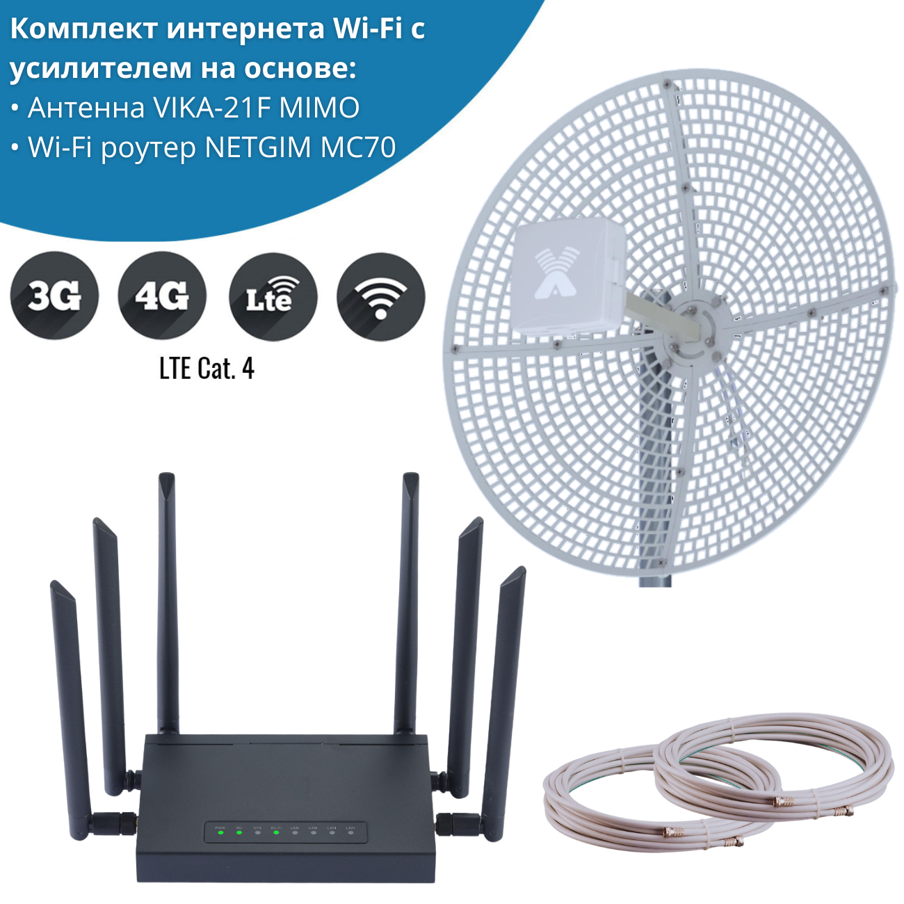 

WiFi роутер NETGIM MC70 с антенной Vika-21F MIMO для дачи и дома 4G, MC70 + антенна Vika-21F MIMO