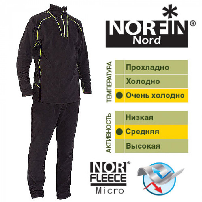 

Термобелье Norfin NORD 01 р.S